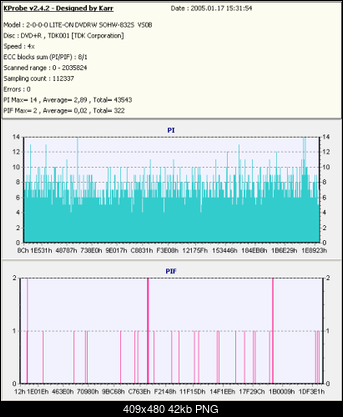 NEC-2100 \ 2500 \ 2510 A-kopia-tdkx4-r108h3-2-x4-vs0b.png