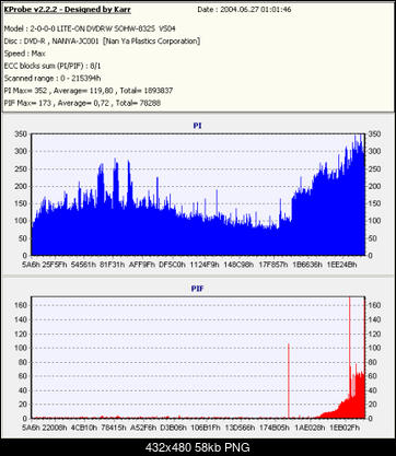 Najciekawszy (najdziwniejszy) wykres z kProbe-kopia-vakossx4-r812bvs04-x4-2.png