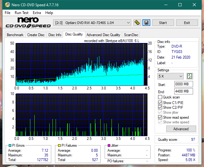 Lite-On eBAU108-dq_3x_ad-7240s.png