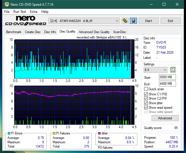 Lite-On eBAU108-dq_3x_ihas324-.png