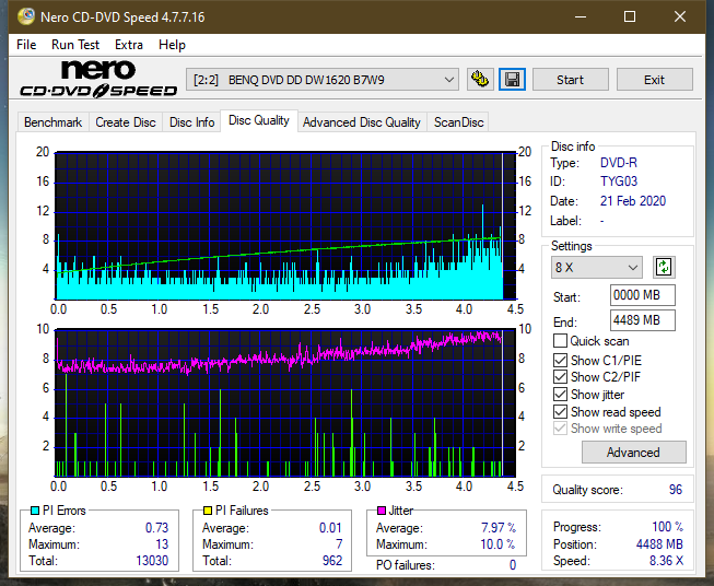 Lite-On eBAU108-dq_4x_dw1620.png