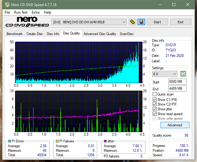 Lite-On eBAU108-dq_4x_dw1640.png