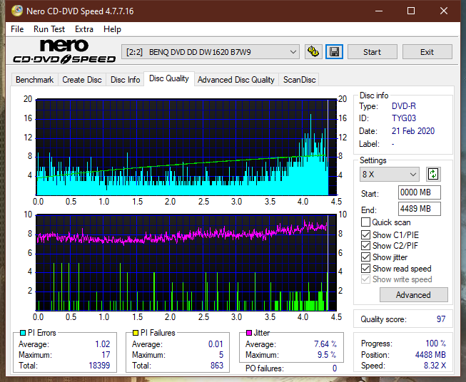 Lite-On eBAU108-dq_6x_dw1620.png