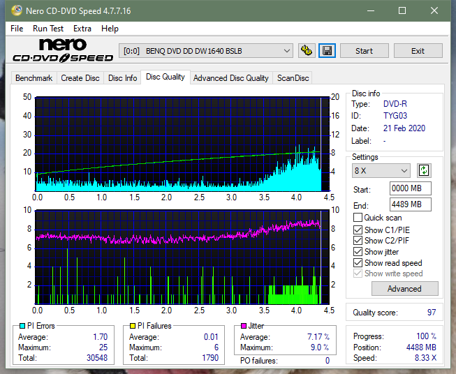 Lite-On eBAU108-dq_6x_dw1640.png