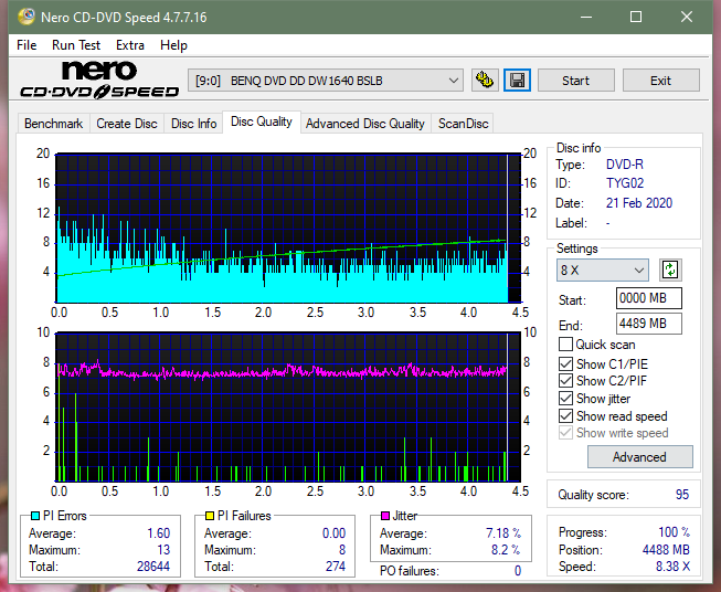 Lite-On eBAU108-dq_4x_dw1640.png