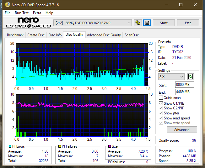 Lite-On eBAU108-dq_6x_dw1620.png