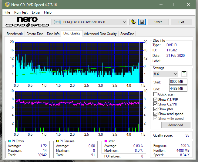 Lite-On eBAU108-dq_6x_dw1640.png