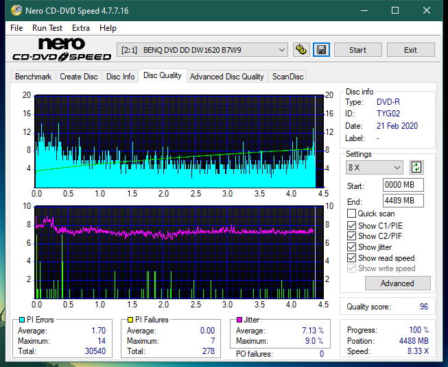 Lite-On eBAU108-dq_8x_dw1620.png