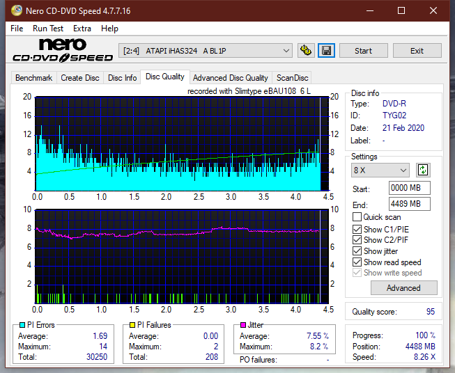 Lite-On eBAU108-dq_8x_ihas324-.png