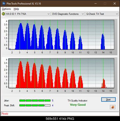Asus DRW-24F1ST b-ta-test-middle-zone-layer-0-_18x_px-716a.png
