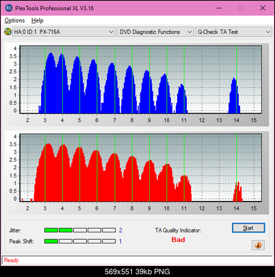 Asus DRW-24F1ST b-ta-test-inner-zone-layer-0-_6x_px-716a.png