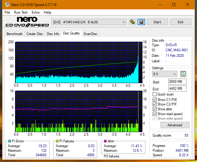 Asus DRW-24F1ST b-dq_8x_ihas124-b.png