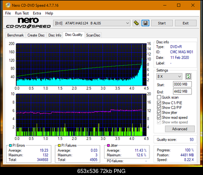 Asus DRW-24F1ST b-dq_8x_ihas124-b.png