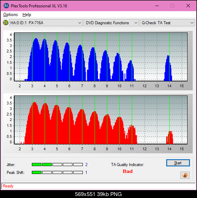 Asus DRW-24F1ST b-ta-test-inner-zone-layer-0-_12x_px-716a.png