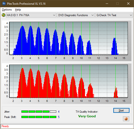 Asus DRW-24F1ST b-ta-test-inner-zone-layer-0-_6x_px-716a.png