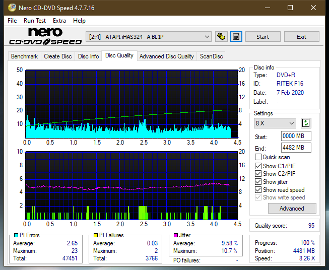 Asus DRW-24F1ST b-dq_8x_ihas324-.png