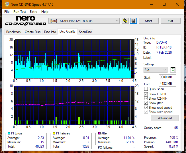 Asus DRW-24F1ST b-dq_12x_ihas124-b.png