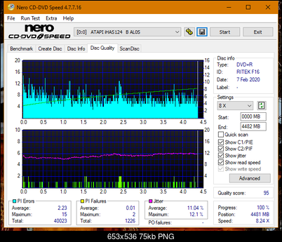 Asus DRW-24F1ST b-dq_12x_ihas124-b.png