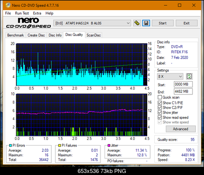 Asus DRW-24F1ST b-dq_16x_ihas124-b.png
