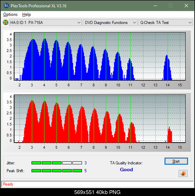 Asus DRW-24F1ST b-ta-test-outer-zone-layer-1-_6x_px-716a.png