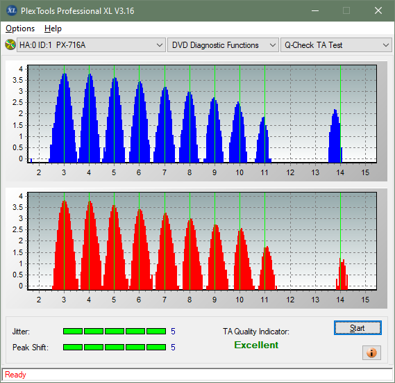 Plextor PX-612U-ta-test-outer-zone-layer-1-_3x_px-716a.png