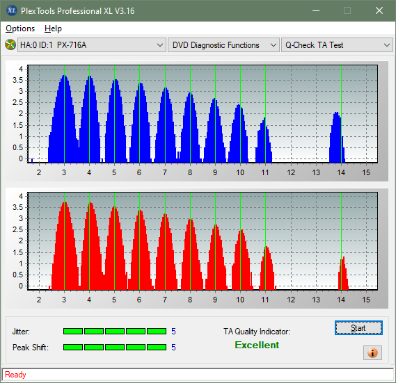 Plextor PX-612U-ta-test-middle-zone-layer-1-_4x_px-716a.png