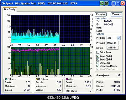 BenQ 1620-cdspeed-4x.jpg