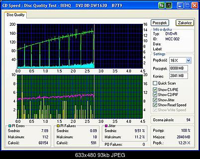 BenQ 1620-cdspeed-16x.jpg