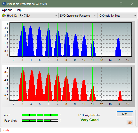 Plextor PX-612U-ta-test-middle-zone-layer-0-_6x_px-716a.png