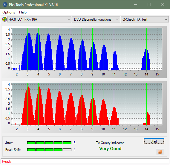 Plextor PX-612U-ta-test-outer-zone-layer-0-_8x_px-716a.png