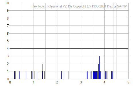 Plextor PX-716A\SA-tyg01dvd-r8x-8x-pif-plex1.04.png