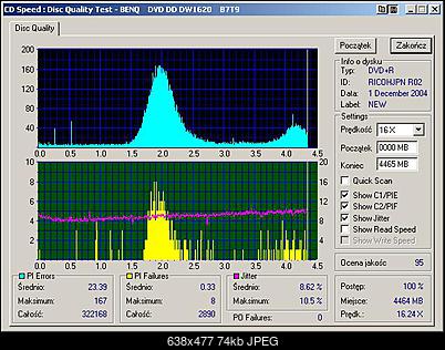 BenQ 1620-benq____dvd_dd_dw1620_b7t9_20-january-2005_14_48_noew_platyna.jpeg