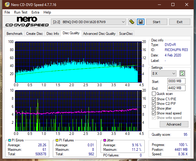 Asus DRW-24F1ST b-dq_6x_dw1620.png