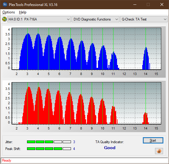 Asus DRW-24F1ST b-ta-test-inner-zone-layer-0-_6x_px-716a.png