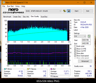Asus DRW-24F1ST b-dq_8x_ihas124-b.png