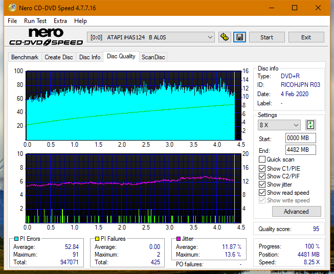 Asus DRW-24F1ST b-dq_12x_ihas124-b.png