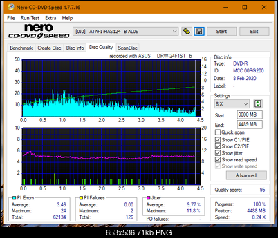 Asus DRW-24F1ST b-dq_4x_ihas124-b.png