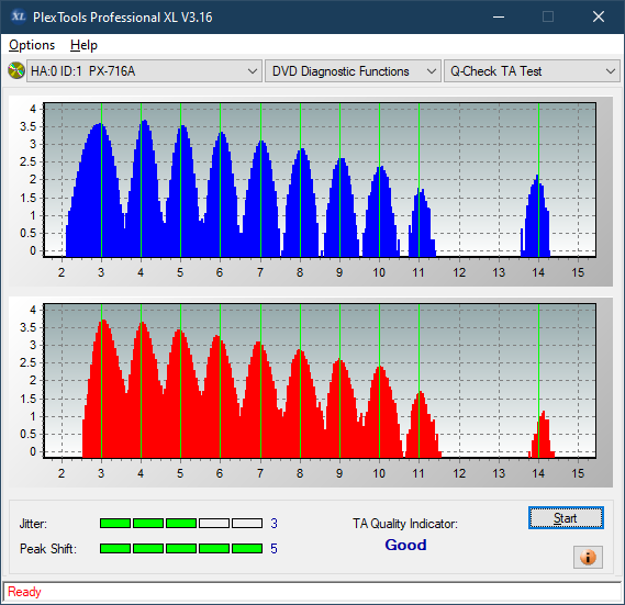 Asus DRW-24F1ST b-ta-test-inner-zone-layer-0-_4x_px-716a.png