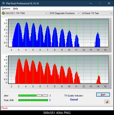Asus DRW-24F1ST b-ta-test-inner-zone-layer-0-_4x_px-716a.png