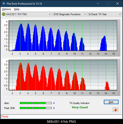 Asus DRW-24F1ST b-ta-test-outer-zone-layer-0-_4x_px-716a.png