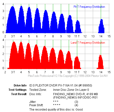 Plextor PX-716A\SA-5.png