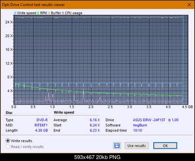 Asus DRW-24F1ST b-createdisc_6x.png