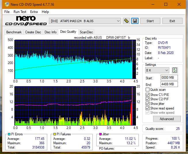 Asus DRW-24F1ST b-dq_6x_ihas124-b.png