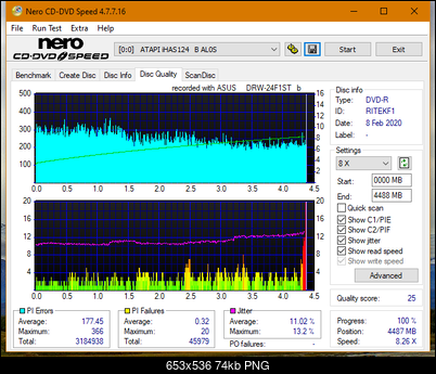 Asus DRW-24F1ST b-dq_6x_ihas124-b.png