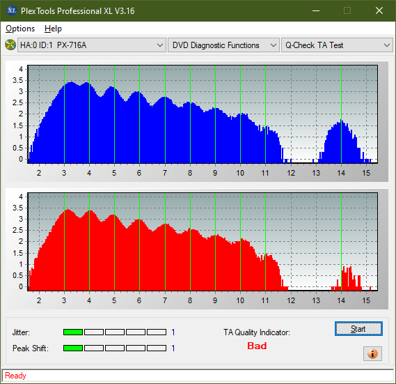 Asus DRW-24F1ST b-ta-test-outer-zone-layer-0-_6x_px-716a.png