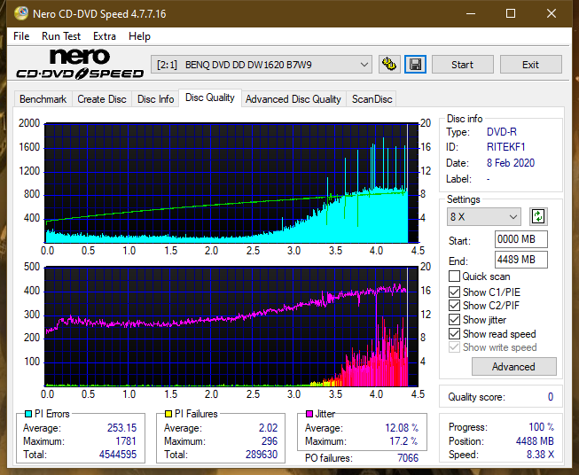 Asus DRW-24F1ST b-dq_8x_dw1620.png