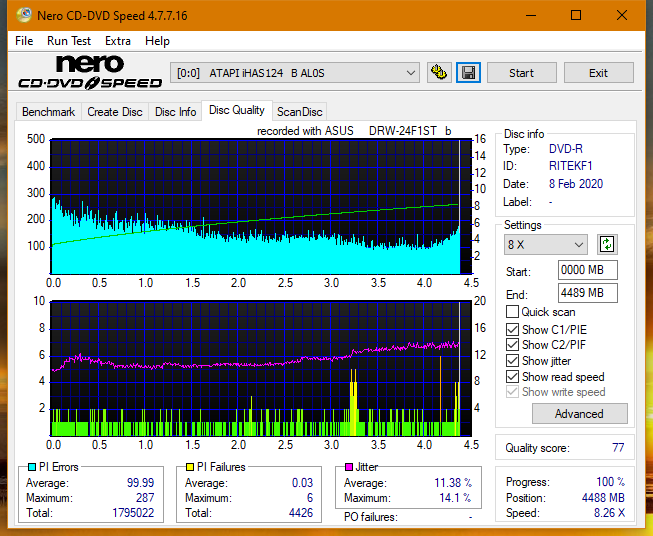 Asus DRW-24F1ST b-dq_8x_ihas124-b.png