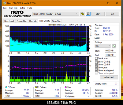 Asus DRW-24F1ST b-dq_8x_ihas124-b.png