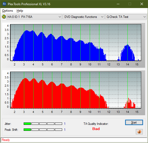 Asus DRW-24F1ST b-ta-test-outer-zone-layer-0-_8x_px-716a.png