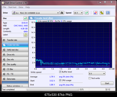 Teac DV-W5000 E\S + JVC Archival Drive + ErrorChecker-dvw5000e-g.1a_create-8x_of_cmcmagam3.png